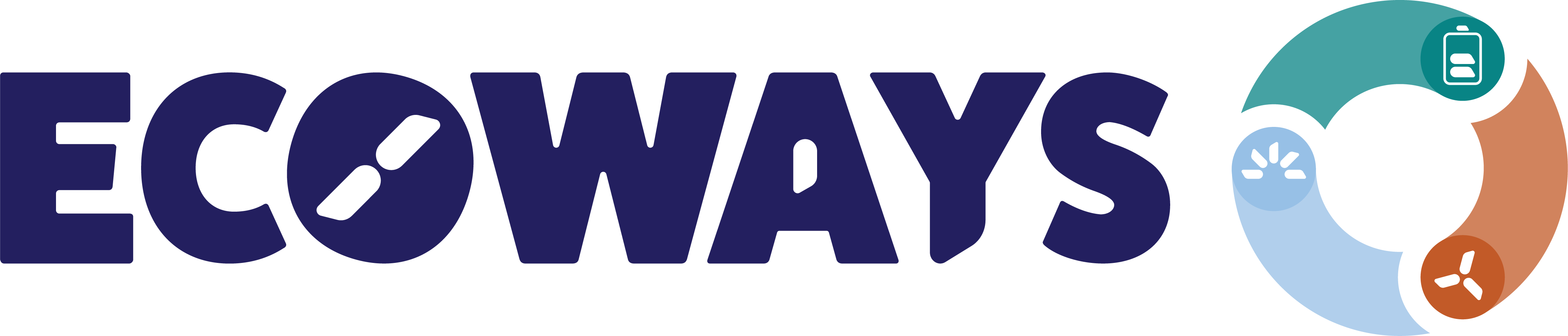 Ecoways